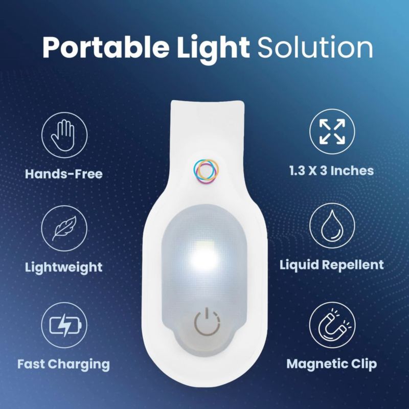ClipGlow Light Night Shift Light con clip para lactancia color blanco