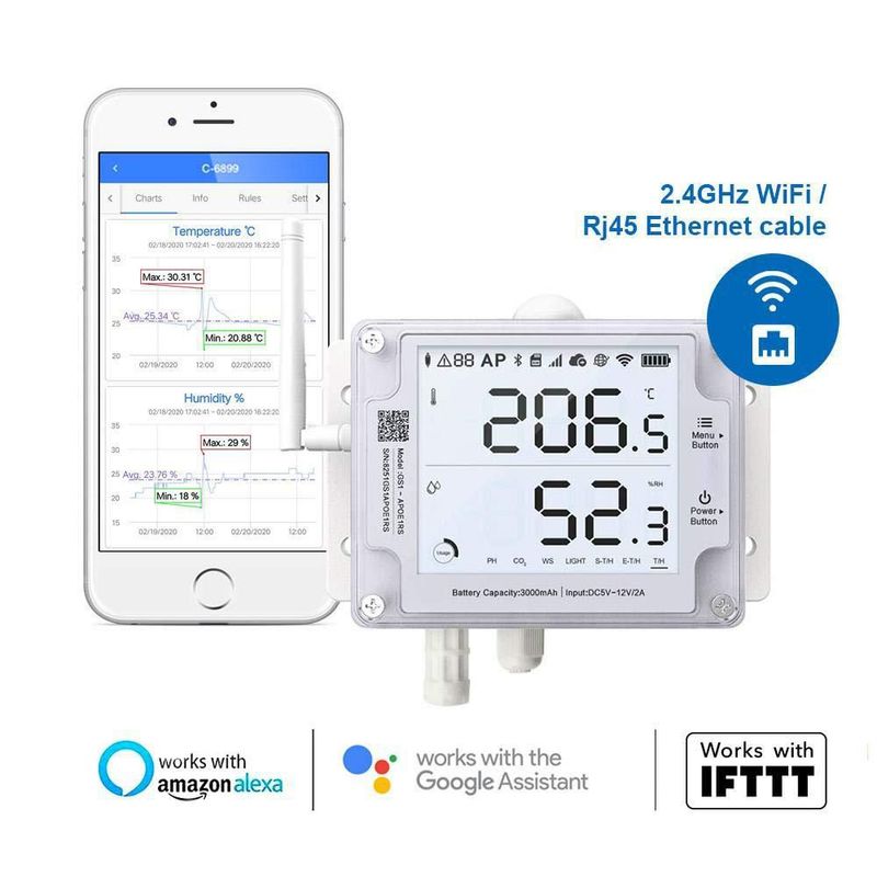 Medidor de Humedad UbiBot GS1-AETH1RS con Sonda WiFi/Ethernet