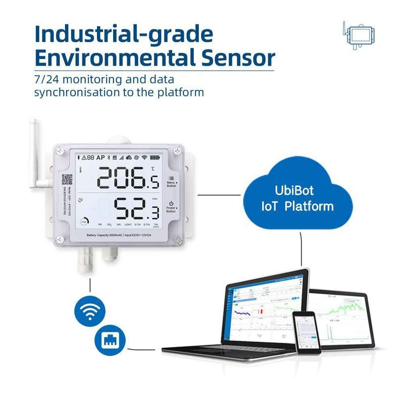 Medidor de Humedad UbiBot GS1-AETH1RS con Sonda WiFi/Ethernet