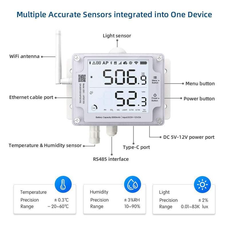 Medidor de Humedad UbiBot GS1-AETH1RS con Sonda WiFi/Ethernet