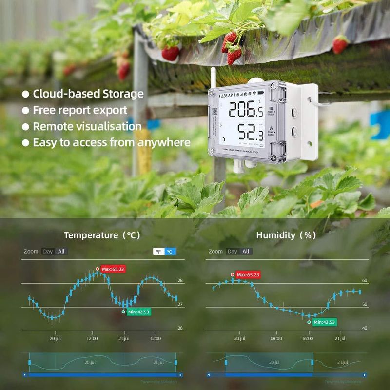 Medidor de Humedad UbiBot GS1-AETH1RS con Sonda WiFi/Ethernet