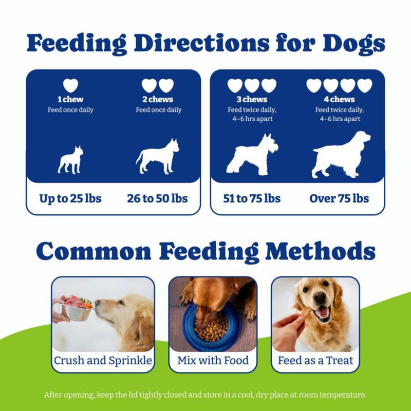 Masticables para perros YoYoBay contra pulgas y garrapatas con sabor a pato y pera - 70 unidades