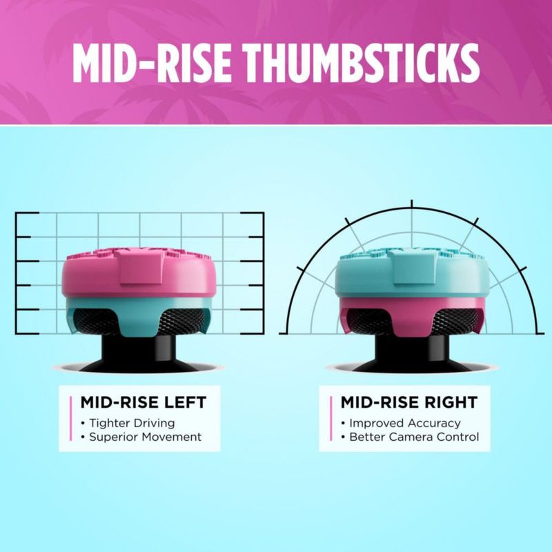 Palancas Analógicas KontrolFreek Heist para Xbox (Rosa/Azul)