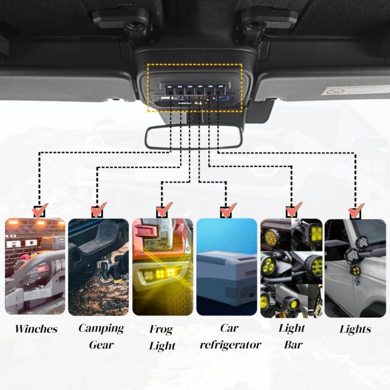 Panel de Interruptores KINETRAX de 6 Canales para Bronco/F-150 2021-2025