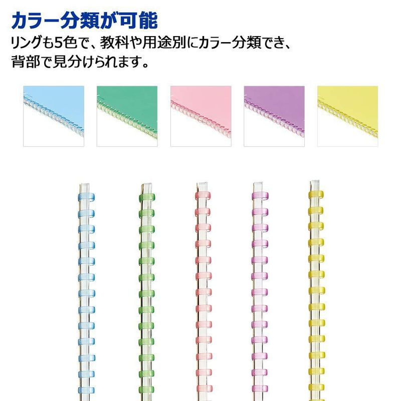 Cuaderno KOKUYO Semi-B5 de puntos 6 mm color rosa – Pack de 2