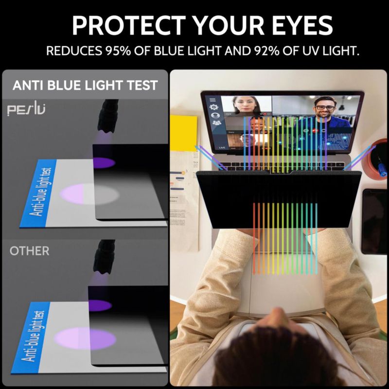 Protector de pantalla de privacidad Peslv 13" para MacBook Air 2018‑2021