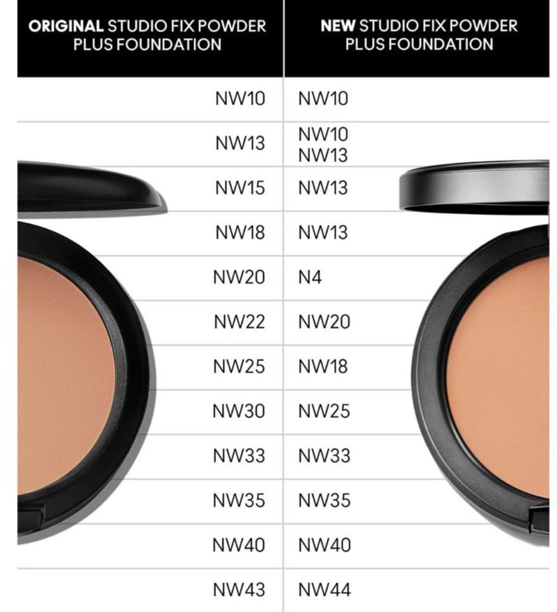 Base MAC Studio Fix Powder Plus NW18