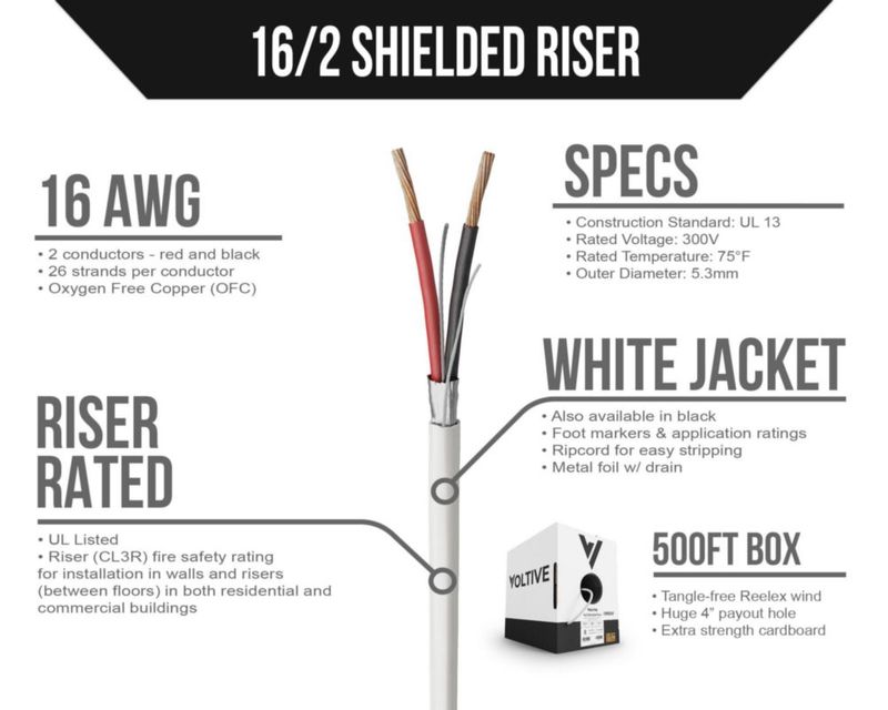 Cable de bajo voltaje Voltive 16AWG blindado 1525 m blanco