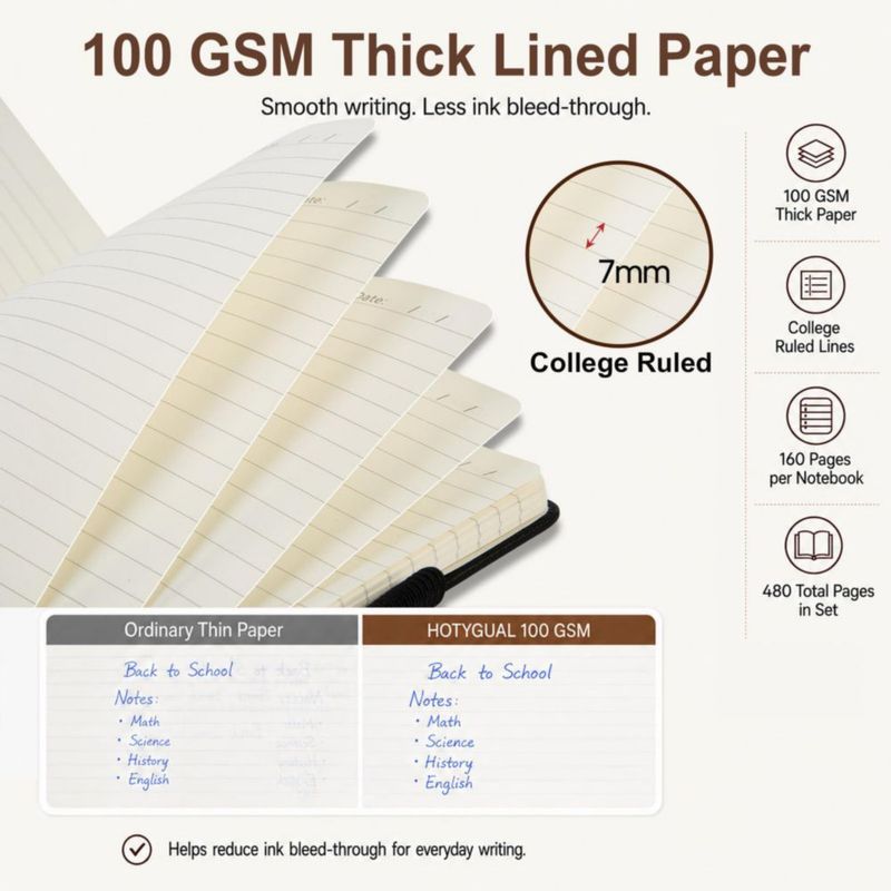 Juego de 3 cuadernos A5 HOTYGUAL 160 págs. rayado 100 GSM