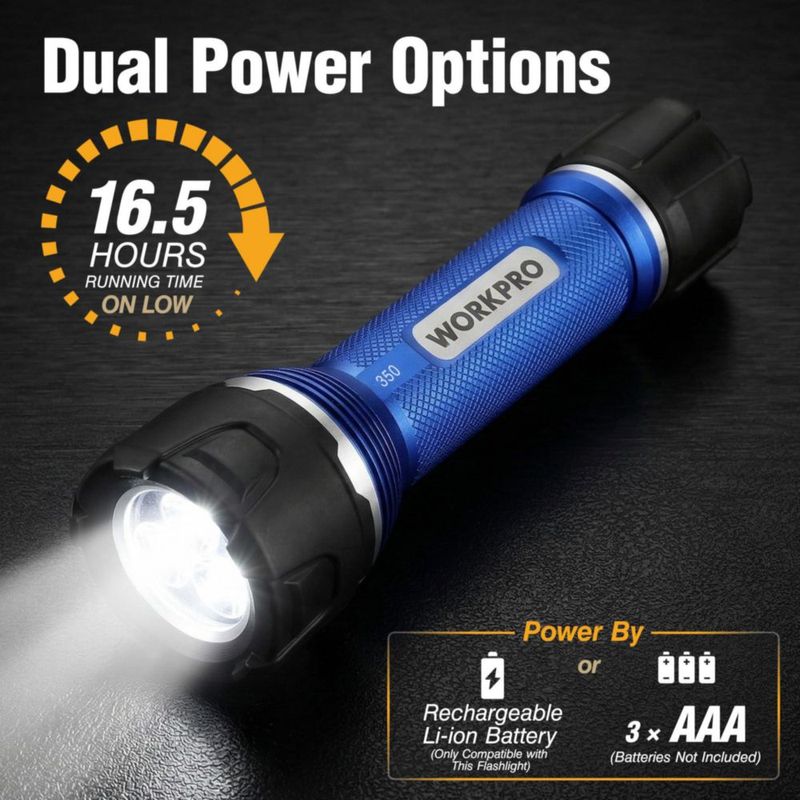 Linterna WORKPRO LED Recargable Impermeable IPX7