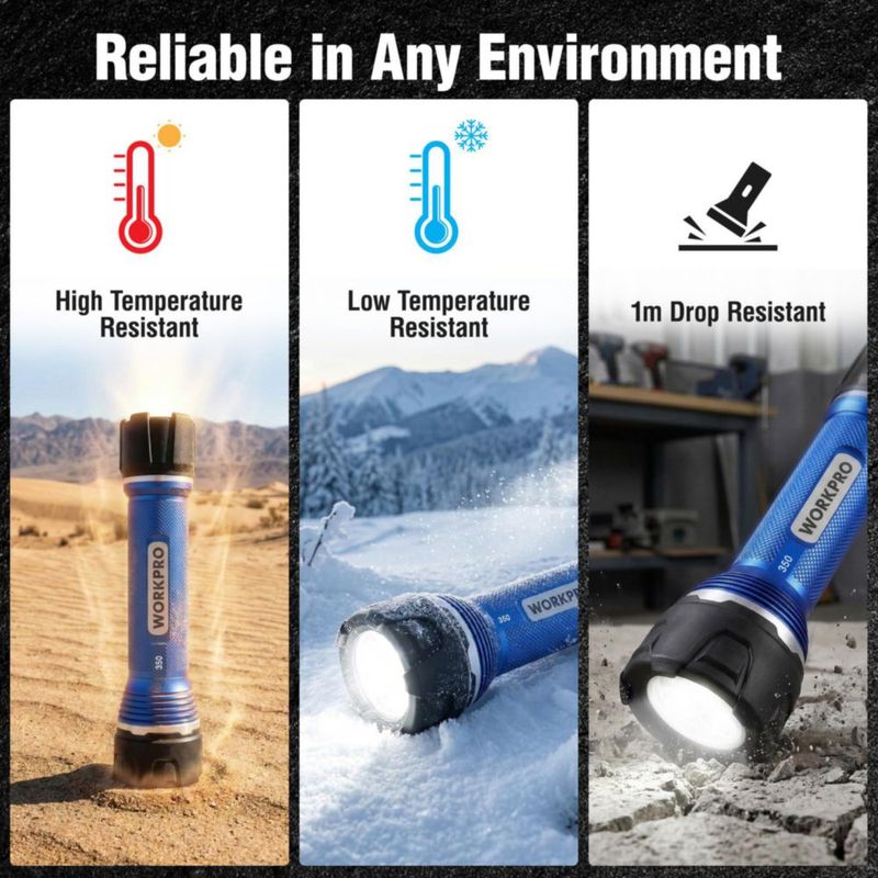 Linterna WORKPRO LED Recargable Impermeable IPX7