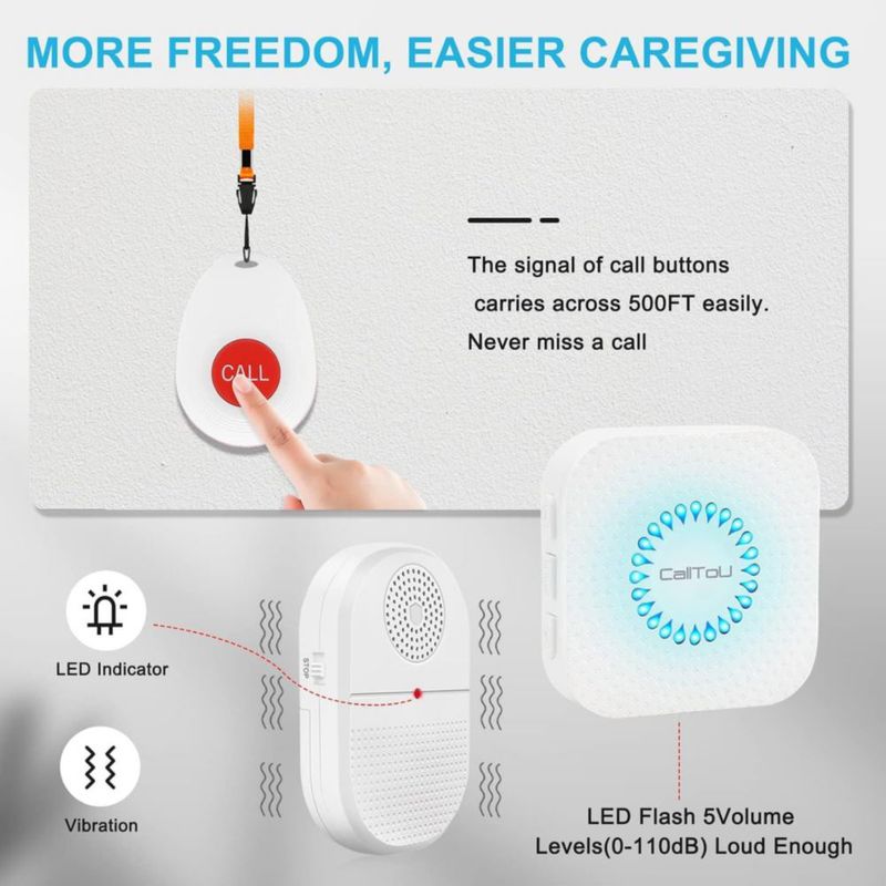 Pulsador para cuidadores CallToU con 4 botones y 2 receptores