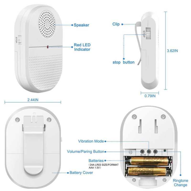 Pulsador para cuidadores CallToU con 4 botones y 2 receptores