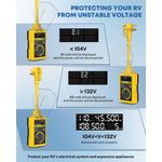 Protector de Sobretensión para Autocaravana Kohree 30A 18000J Impermeable