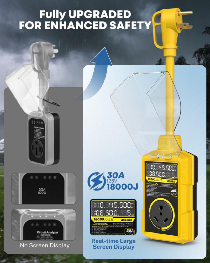 Protector de Sobretensión para Autocaravana Kohree 30A 18000J Impermeable