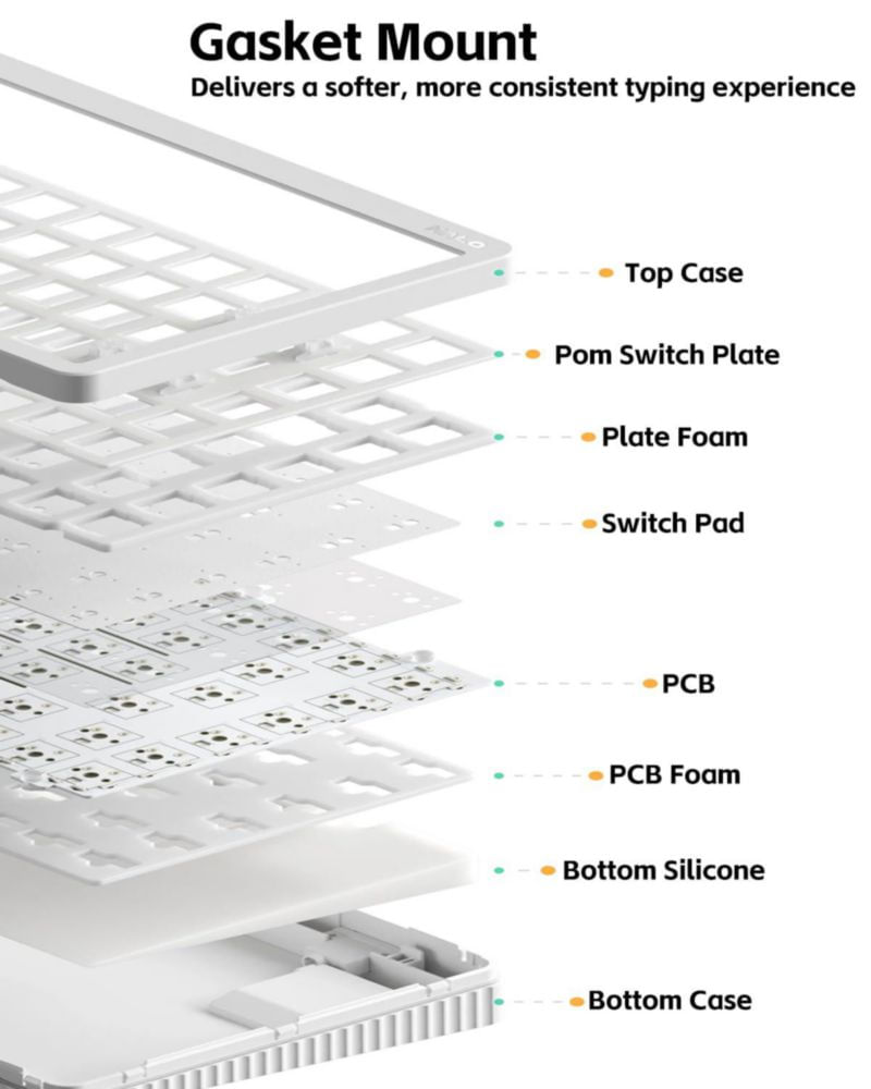 Teclado mecánico inalámbrico nuphy Halo V2 IO PBT RGB BT5.0