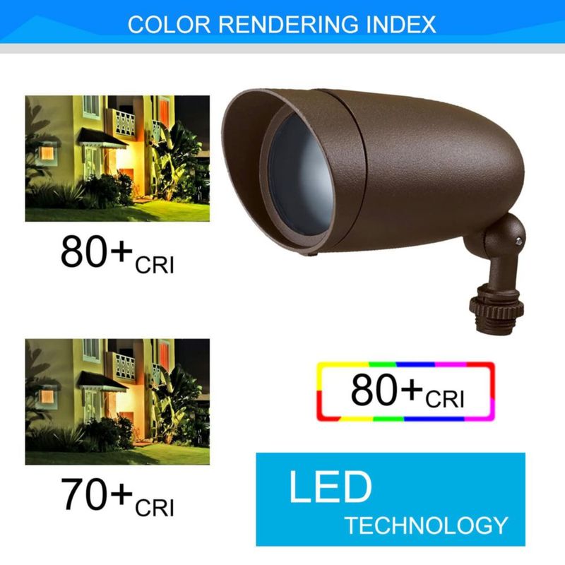 Luz de inundación LED DYSMIO PAR20 6W bronce oscuro 120V