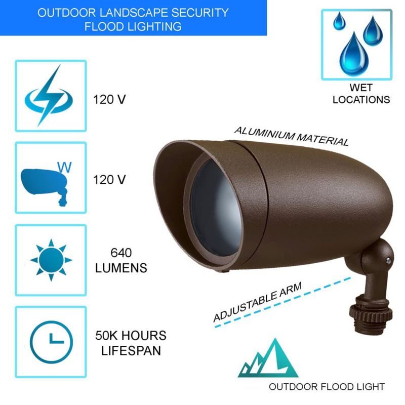 Luz de inundación LED DYSMIO PAR20 6W bronce oscuro 120V