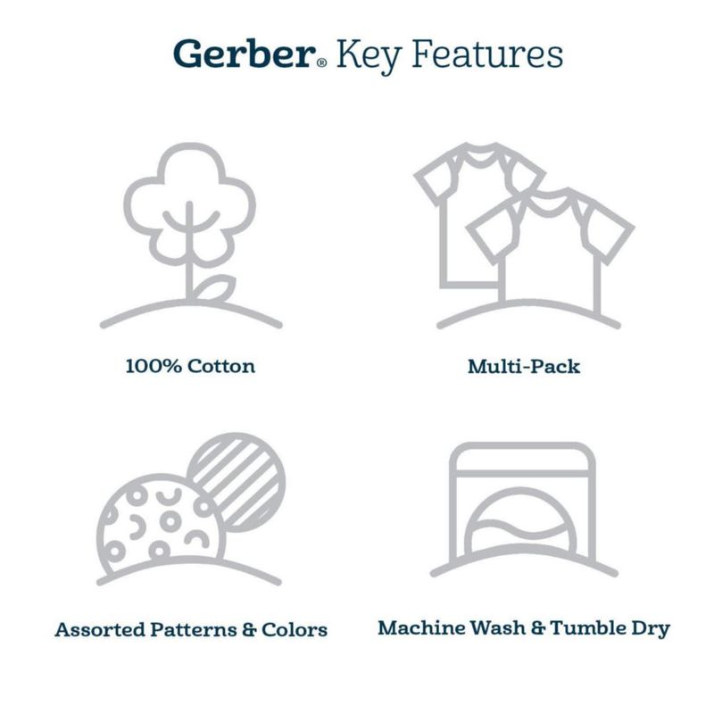 Gerber Preemie 4‑pack de una pieza – Estrella