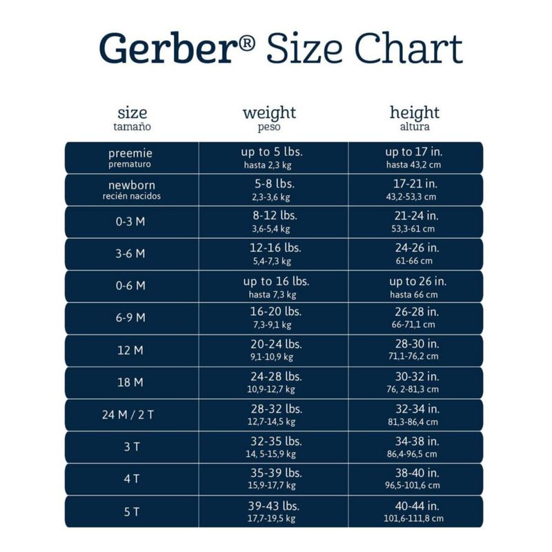 Gerber Preemie 4‑pack de una pieza – Estrella
