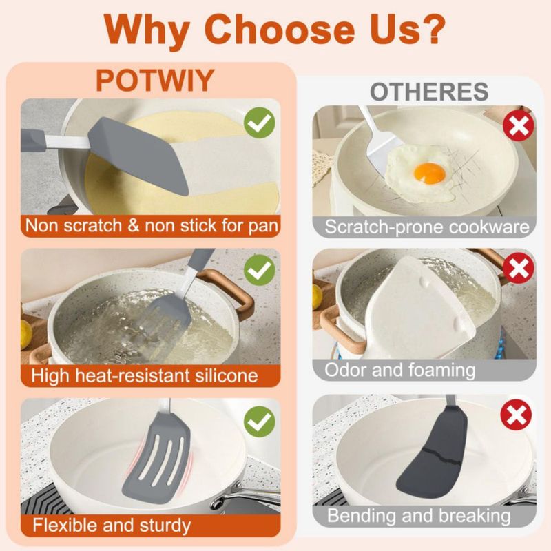 Espátula de Cocina POTWIY 2 Unidades Resistente al Calor 315 °C Gris