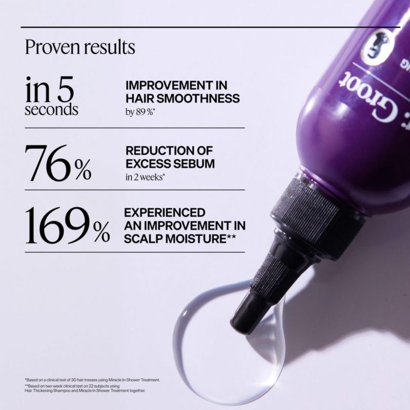 Tratamiento Capilar Dr. Groot 250 ml Miracle in Shower