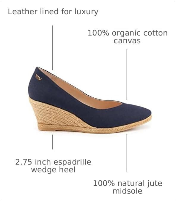 Alpargatas VISCATA Roses Navy EU39