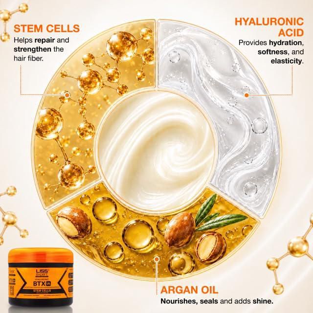 Tratamiento Capilar Liss Expert 250 ml con Ácido Hialurónico y Aceite de Argán