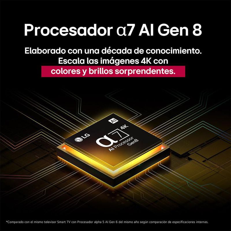 Pantalla 55 pulgadas LG UHD AI UA75 4K SMART TV 2025 55UA7300PSB