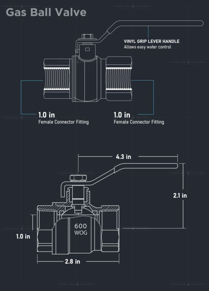 Válvula esférica Midline Valve 822T223-NL Premium Brass 2.54 cm FIP