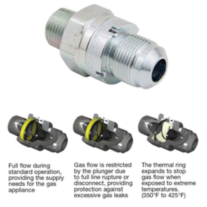 Kit Conector de Gas Dormont 122 cm 5/8" OD SmartSense