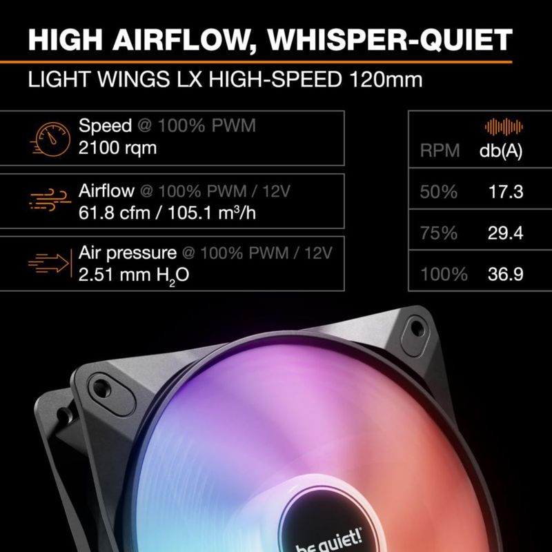 Enfriamiento por agua be quiet! Pure Loop 3 LX 360 mm ARGB