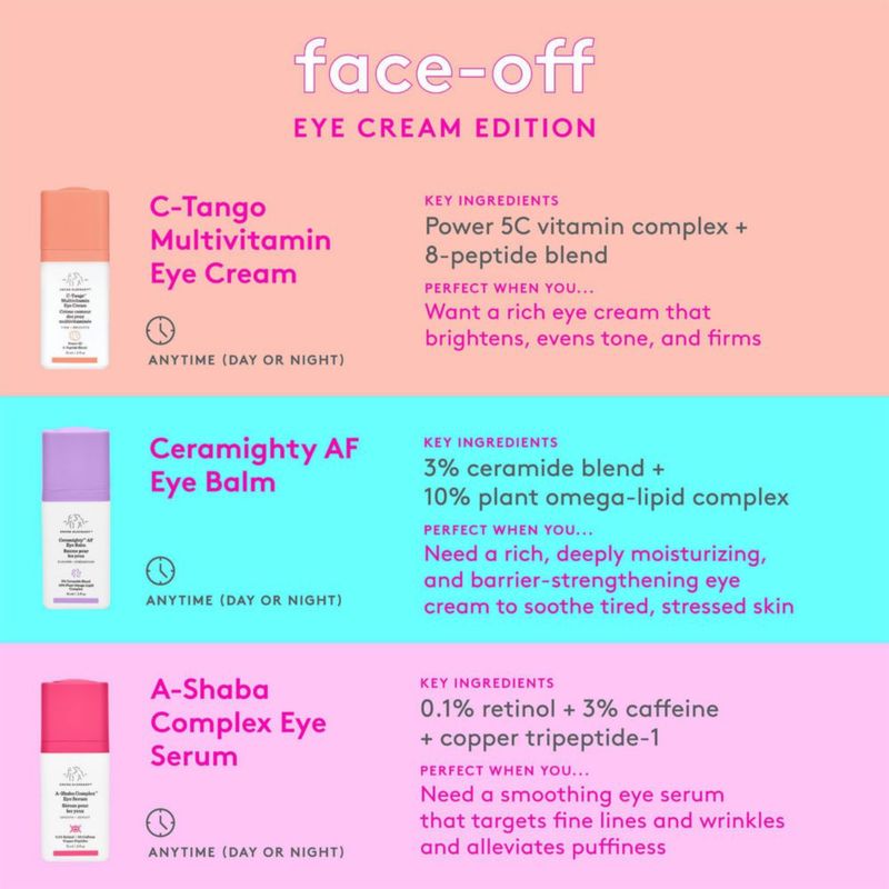Crema para ojos Drunk Elephant C-Tango con vitamina C 15 ml