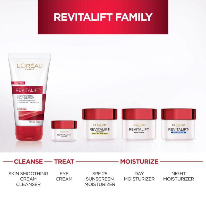 Crema de ojos L'Oreal Paris Skincare Revitalift antiarrugas 15 ml