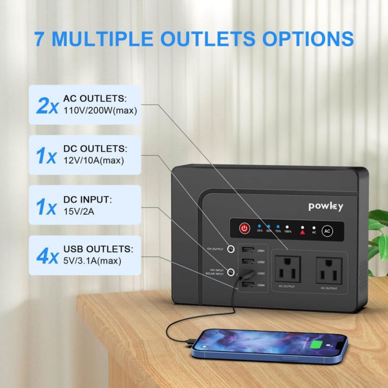 Banco de energía powkey 200W 146Wh con toma de CA portátil de 110V