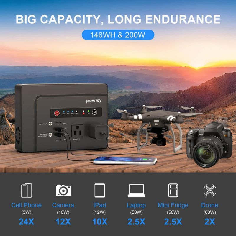 Banco de energía powkey 200W 146Wh con toma de CA portátil de 110V