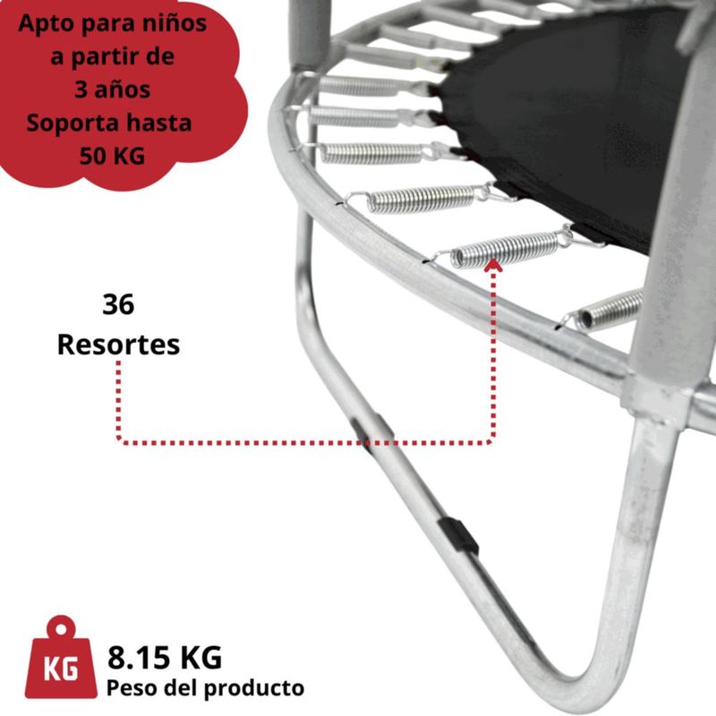Trampolín Infantil Con Red De Seguridad 140 cm 55 Pulgadas Soporta Hasta 50 Kg Postes Acolchados 36 Resortes - Azul