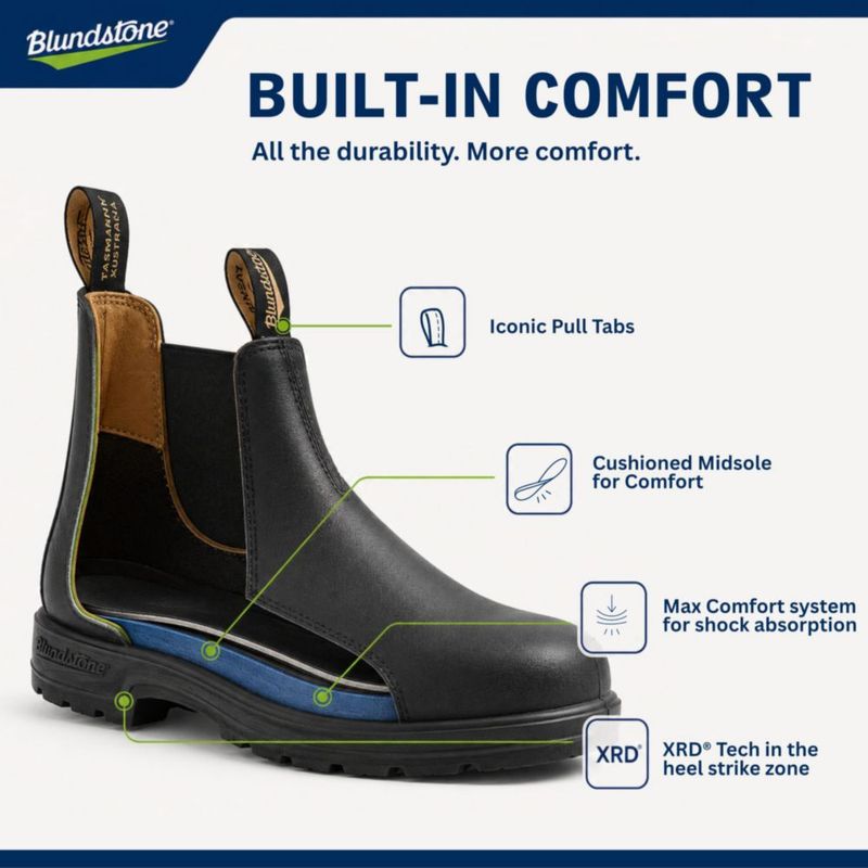 Botas Chelsea de cuero negro Blundstone 558 5.5AU