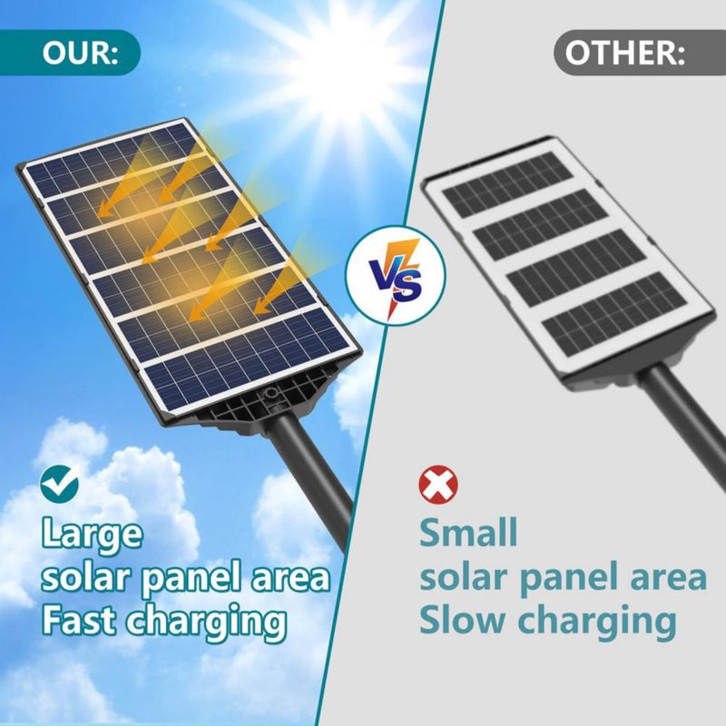 Luminaria Solar para Calle Mutois con Sensor de Movimiento e Impermeable