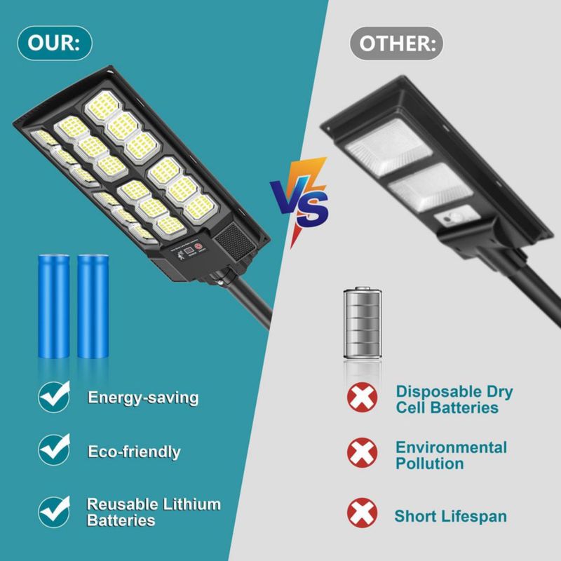 Luminaria Solar para Calle Mutois con Sensor de Movimiento e Impermeable