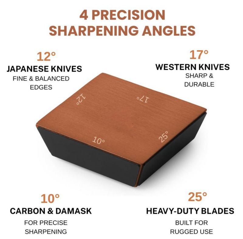 Afilador de cuchillos HIBWA Kit de 3 discos de madera y base magnética