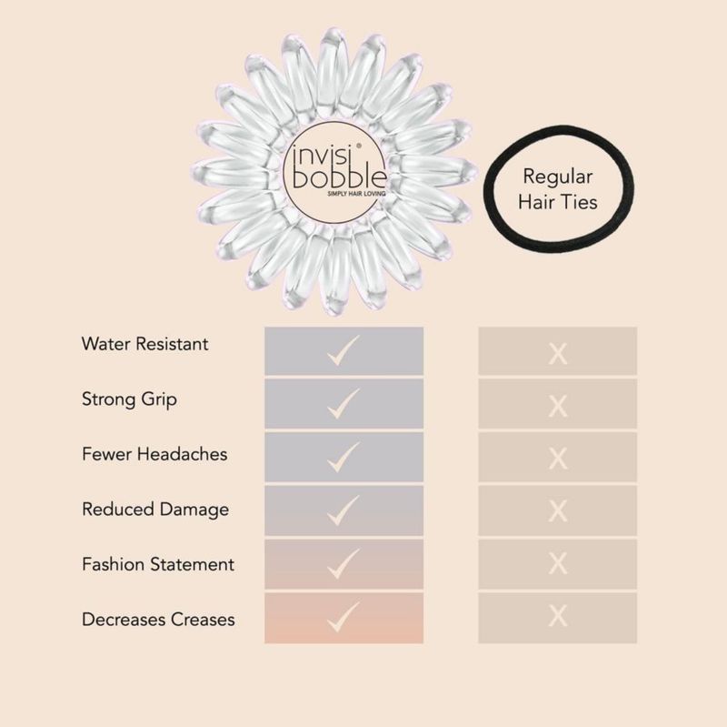 Juego de 3 gomas invisibobble Extra Care transparentes