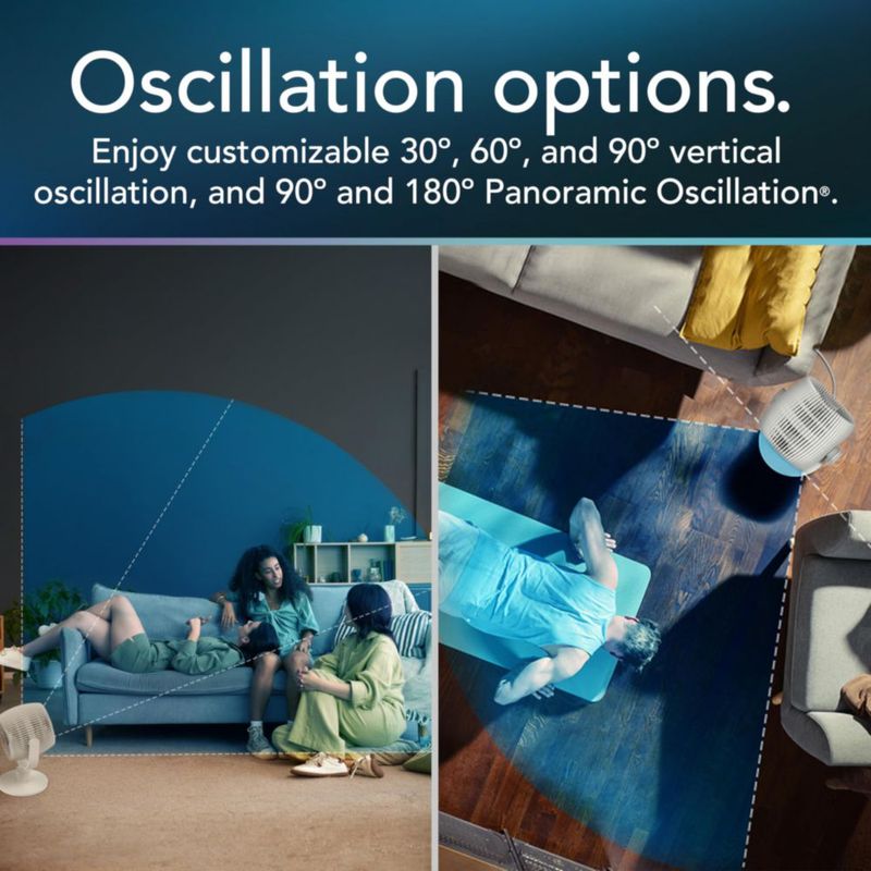 Ventilador Eléctrico Vornado EOS 9 Circulador de Aire para Toda la Habitación