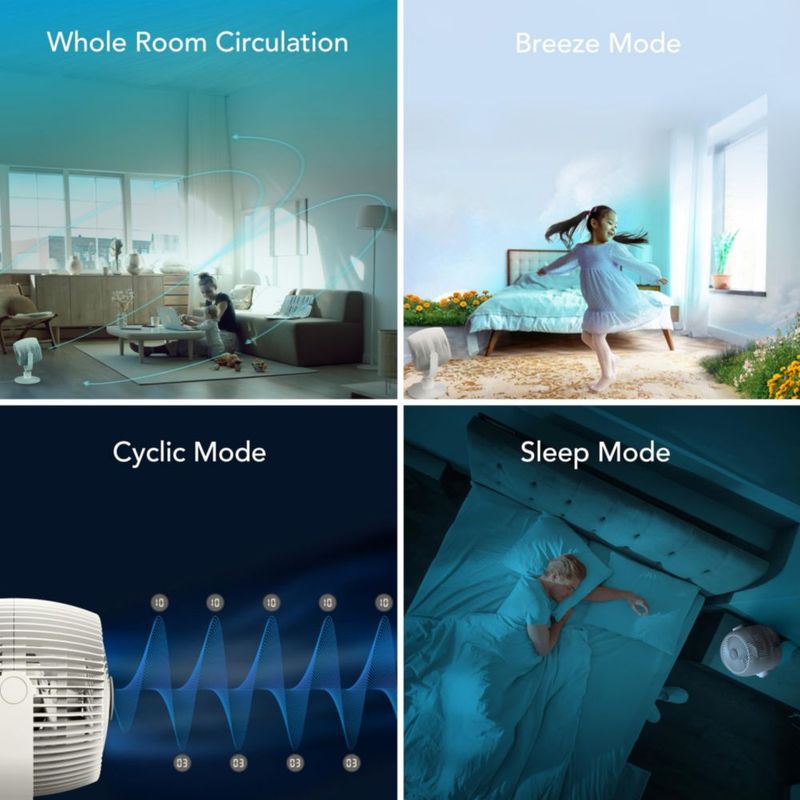 Ventilador Eléctrico Vornado EOS 9 Circulador de Aire para Toda la Habitación