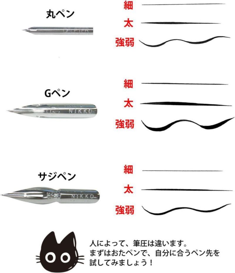 Kit de Manga Thunder Tech 341-1008 con Pluma de Dibujo