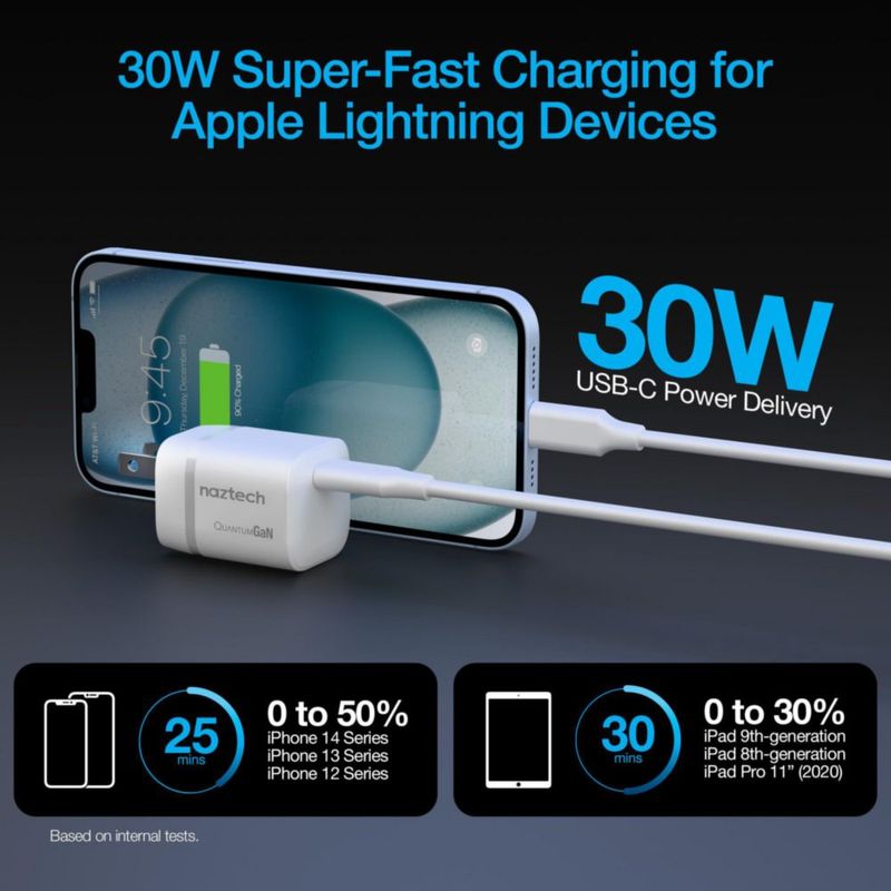 Cargador de Pared Naztech 30W GaN Plegable USB-C a Lightning