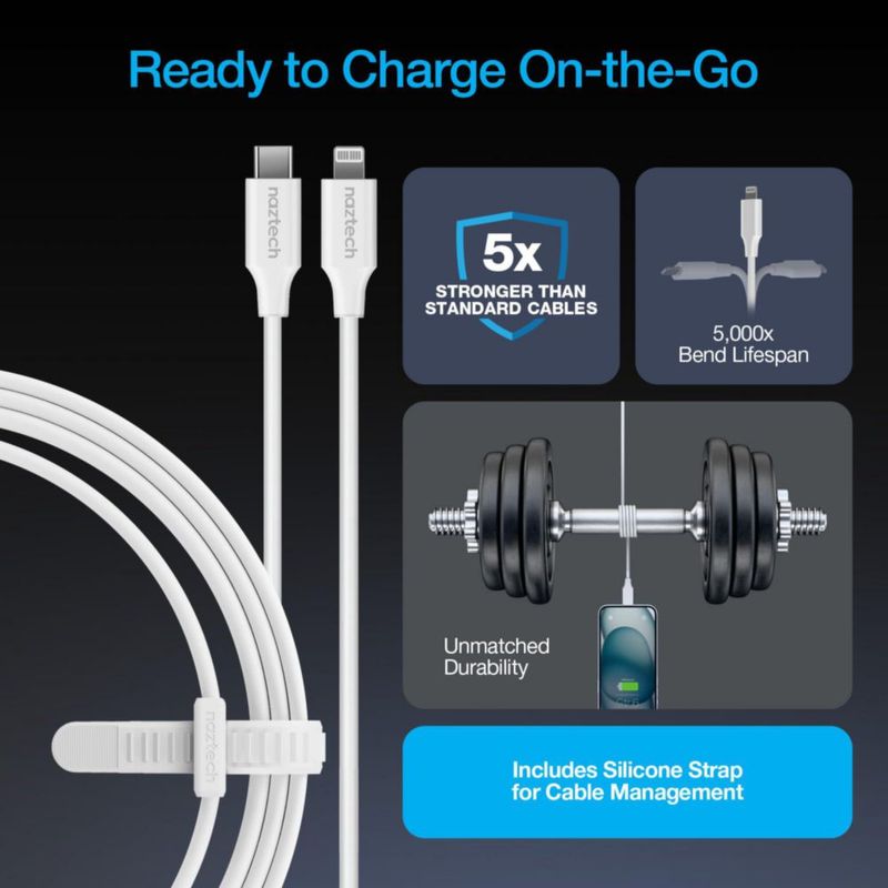 Cargador de Pared Naztech 30W GaN Plegable USB-C a Lightning