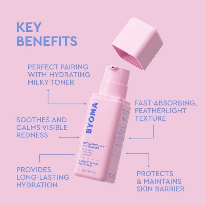 Crema hidratante BYOMA 50 ml Hidratante Lechosa Suave