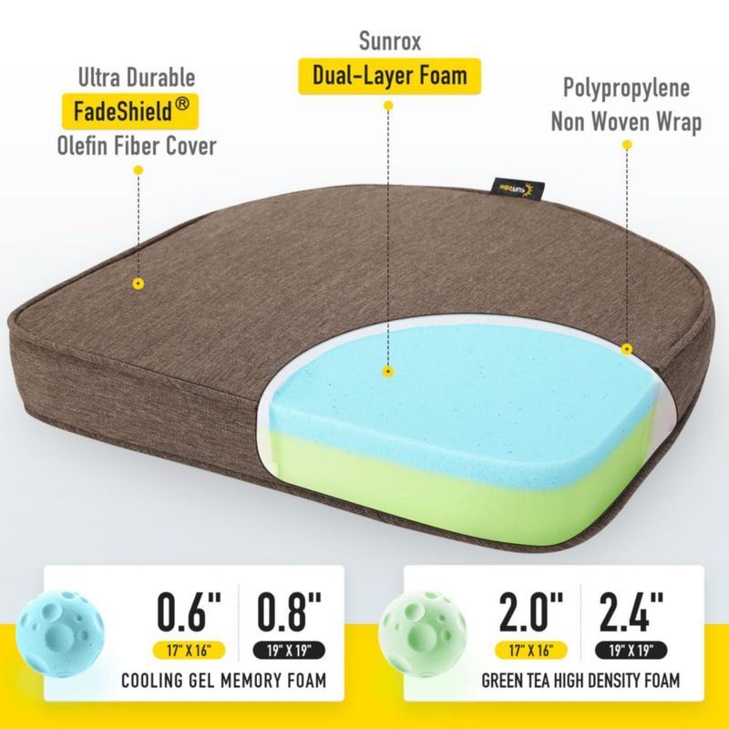 Cojines SUNROX de 48 cm de espuma viscoelástica – Pack de 2
