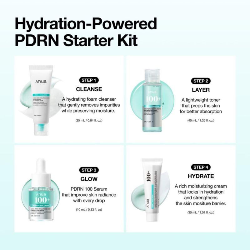 Kit de Cuidado de la Piel ANUA PDRN Glow Essential Starter Kit
